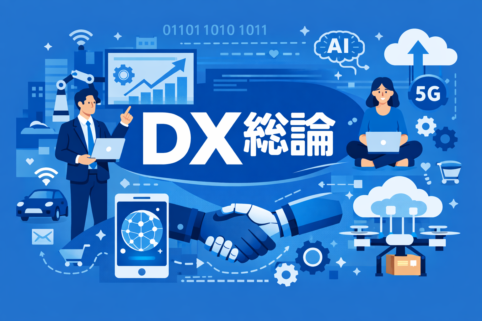 DX総論(標準学習時間1時間)