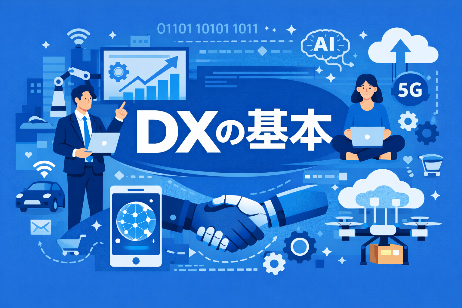 DXの基本(標準学習時間3時間)